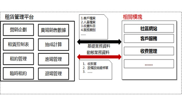 华润物业1