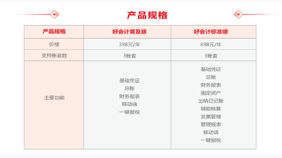 畅捷通好会计的价格