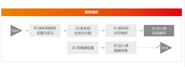 微信截图_20180821110451.png